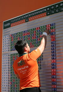 莱索托女篮在非洲锦标赛中表现不俗，迈向国际水平